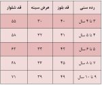 ست بلوز و شلوار وارداتی طرح میکی موس - Image 3
