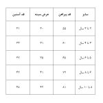 پیراهن دخترانه لینن مدل آیلین - Image 3