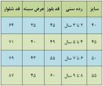ست تیشرت و شلوارک دونالد داک در چهار رنگ جذاب - Image 3