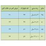 شلوارک جین دخترانه مدل مروارید - Image 3